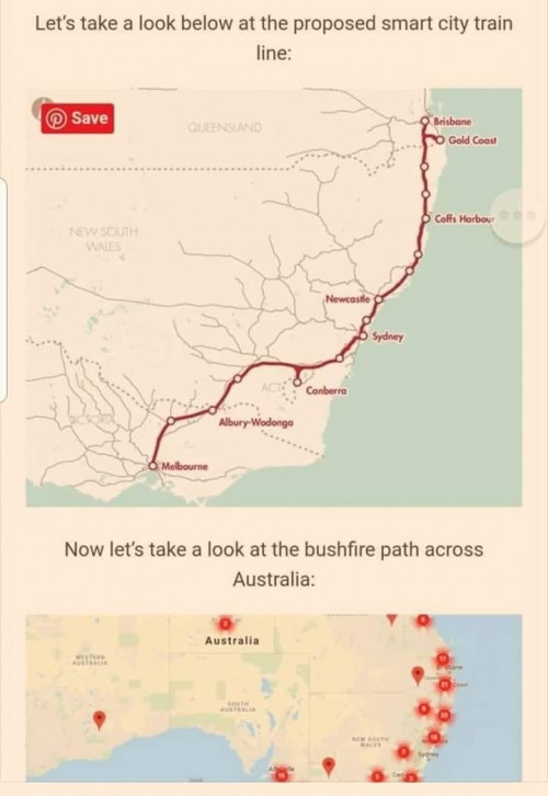 Aussie train line fires