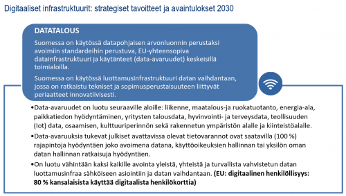 Source: https://vm.fi/documents/10623/124724186/Luonnos_Suomen+digitaalinen+kompassi.pdf/2ce05fc7-317d-11f1-68e3-7ccd6654ff3a/Luonnos_Suomen+digitaalinen+kompassi.pdf?t=1657536553330