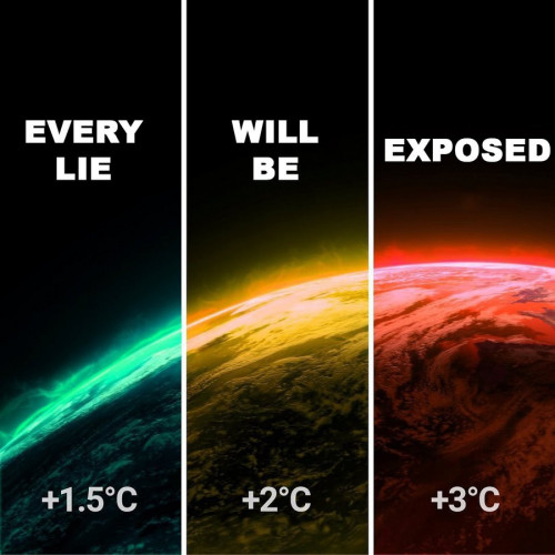 climate lies