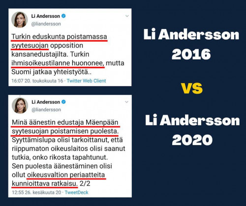 Li Anderssonin kaksoisstandardit