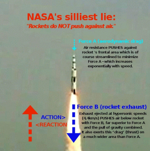 NASAsilliest lie1