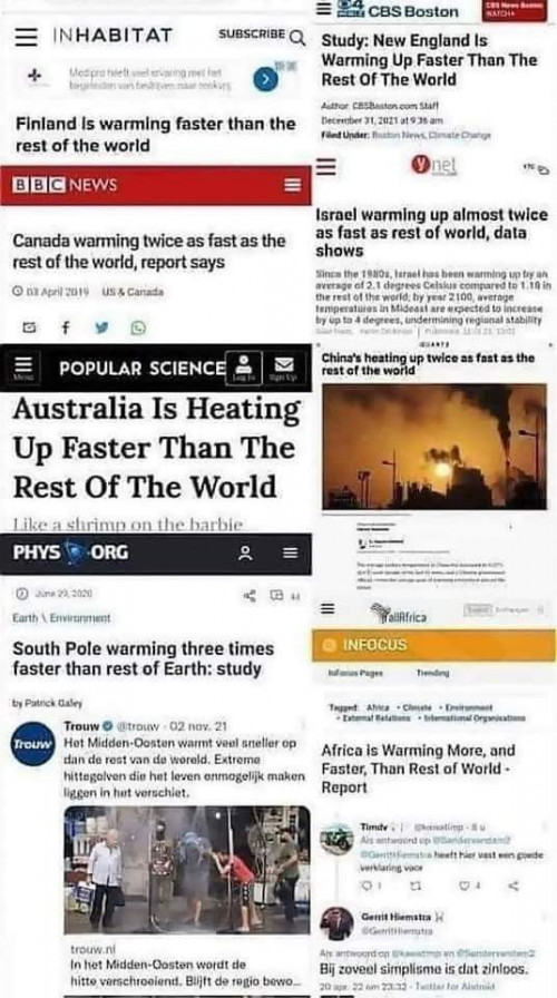 Your country heats faster than mine!