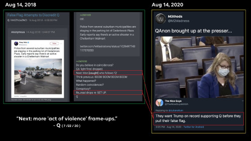 QAnon POTUS endorsement trap for FF infographic