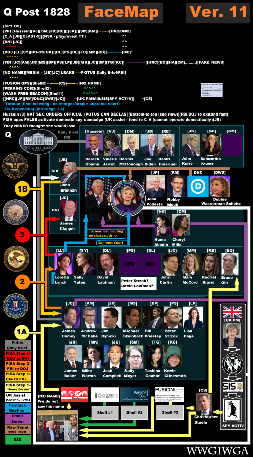 Q 1828 decode graphic