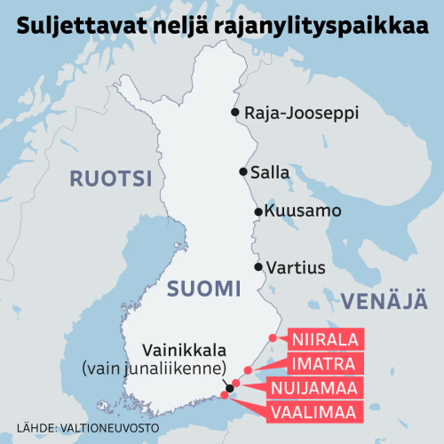 Rajanylitys Suomi Venäjä Rajavartiolaitos 2