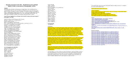 Sources
1 https://atlas.cid.harvard.edu/ country profiles, trade basket
2 https://worldpopulationreview.com/countries
3 https://www3.weforum.org/docs/GRR/WEF_GRR16.pdf page 4
4 https://www.youtube.com/watch?v=dpNsr54hwFY timeframe 21:55 – 23:28
5 https://pdf.usaid.gov/pdf_docs/PCAAB500.pdf
6 https://valtioneuvosto.fi/-/1410869/esitys-suomen-osallistumisesta-eu-n-raja-ja-merivartioston-
toimintaan
7 https://www.iom.int/news/first-iom-international-charter-flight-ethiopia-brings-154-refugees-new-
homes-germany
8 https://www.consilium.europa.eu/media/53043/2020-034-003_schengen_map-a1_10_web-
access.pdf

Archives
https://archive.is/RZMEg
https://web.archive.org/web/20160122032754/https://www3.weforum.org/docs/GRR/WEF_GRR16.pdf
https://tube.kansanvalta.org/w/t79HhwxS2fHRWiNUzzSVZj
https://web.archive.org/web/20061011042246/https://pdf.usaid.gov/pdf_docs/PCAAB500.pdf
https://archive.is/soaND
https://archive.is/RTFWA
https://web.archive.org/web/20211227061811/https://www.consilium.europa.eu/media/53043/2020-034-003_schengen_map-a1_10_web-access.pdf

Reference materials
https://kuvat.kansanvalta.org/k/NseEe
https://kuvat.kansanvalta.org/k/NsTTy
https://kuvat.kansanvalta.org/k/NsHdi
https://kuvat.kansanvalta.org/k/Nso5b
https://kuvat.kansanvalta.org/k/NsOkl
https://kuvat.kansanvalta.org/k/Ns0IU
https://kuvat.kansanvalta.org/k/NsPV7
https://kuvat.kansanvalta.org/k/NshmV
https://kuvat.kansanvalta.org/k/Nsaxa
https://kuvat.kansanvalta.org/k/NsIE8
https://kuvat.kansanvalta.org/k/NsUT0
https://kuvat.kansanvalta.org/k/NsMYt
https://kuvat.kansanvalta.org/k/NsA5r
https://kuvat.kansanvalta.org/k/NsikH
https://kuvat.kansanvalta.org/k/NsdUR
https://kuvat.kansanvalta.org/k/NsSVY
https://kuvat.kansanvalta.org/k/Ns6mL
https://kuvat.kansanvalta.org/k/Ns1P5
https://kuvat.kansanvalta.org/k/NsrcK
https://kuvat.kansanvalta.org/k/NscDs
https://kuvat.kansanvalta.org/k/NsNH4
https://kuvat.kansanvalta.org/k/Ns8Yw
https://kuvat.kansanvalta.org/k/NkZ2J
https://kuvat.kansanvalta.org/k/NkzbZ
https://kuvat.kansanvalta.org/k/NkVUP
https://kuvat.kansanvalta.org/k/Nk4Qf
https://kuvat.kansanvalta.org/k/Nk3mc